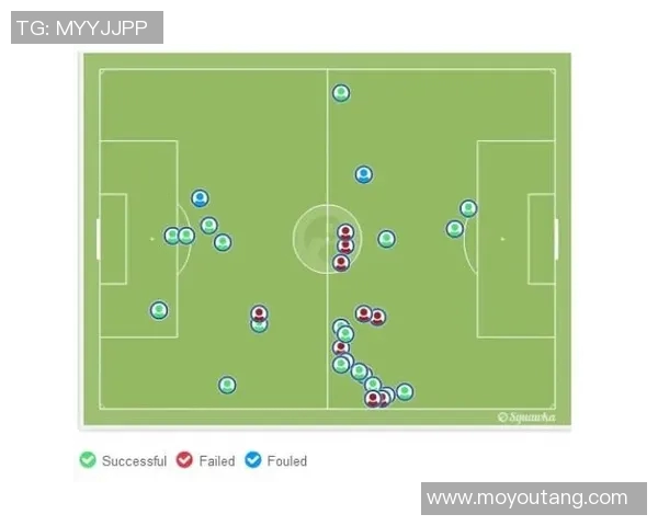成都篮球队与武汉篮球队赛后战术分析与复盘探讨